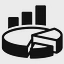 Bime Analytics