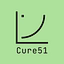Cure51