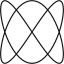 Flow Engineering