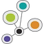Isle Utilities