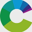 Creas Impacto Global