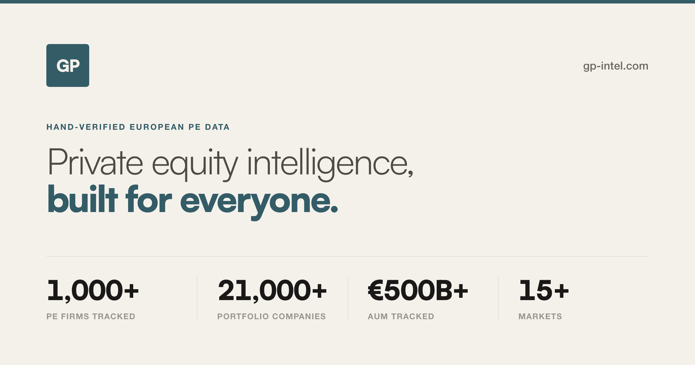 astorg-fund-analysis-track-record-2026-gp-intel